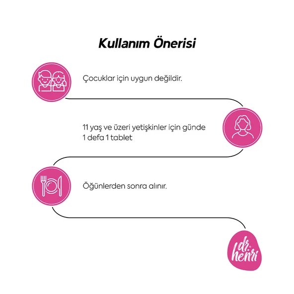 Iyot, Vitamin B6 Ve B12 (metilkobalamin) Folik Asit Içeren Takviye Edici Gıda 90 Kapsül - Resim 4