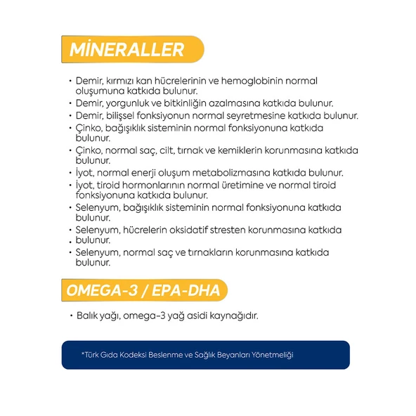 Selevit Mom 30 Kapsül Omega-3, Multivitamin ve Multimineral İçeren Takviye Edici Gıda - Resim 4