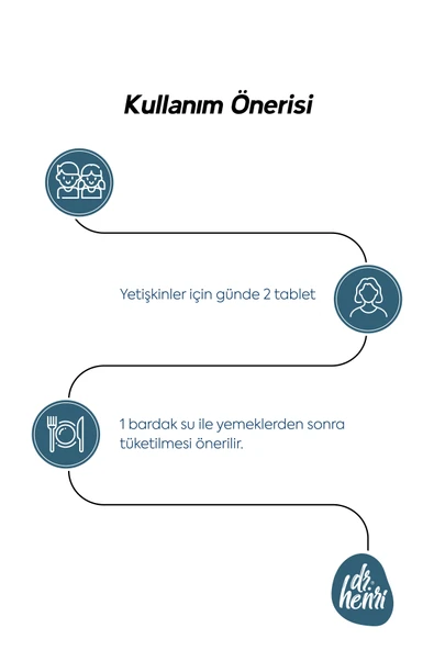 Magtrio Complex, Magnezyum İçeren Takviye Edici Gıda, 60 Tablet - 3