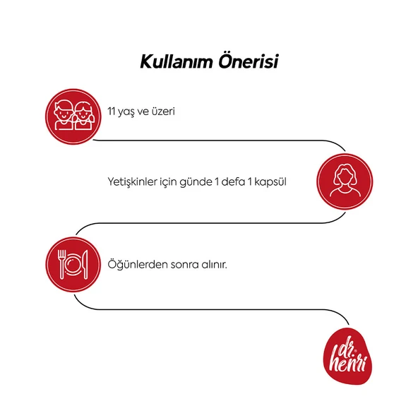 Ferrocel 30 Kapsül Demir, Vitamin C Ve D3 Içeren Takviye Edici Gıda 600 Mg - Resim 4