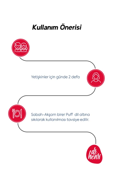 Methyl B12 Içeren Takviye Edici Gıda - 4