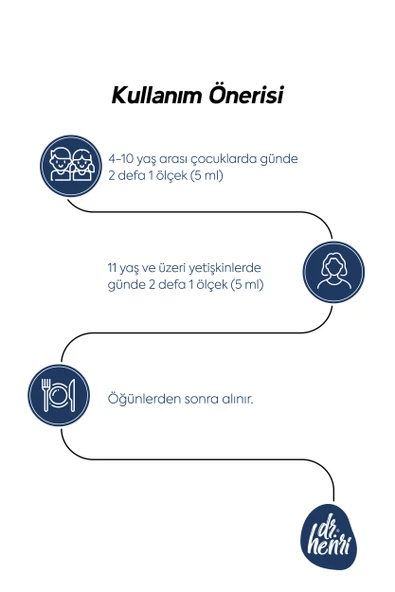 Nörix Şurup Valerian Ekstraktı Ve 5-hidroksitriptofan Içeren Takviye Edici Gıda - 4