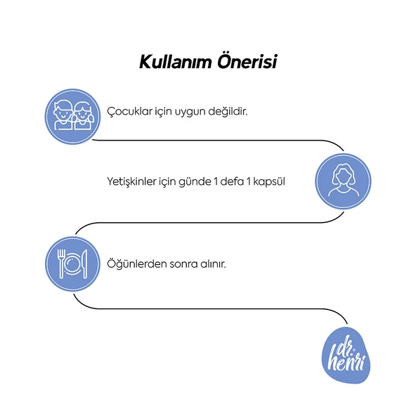 Kolajen Tip 2 Içeren 30 Kapsül Takviye Edici Gıda Collagen - Resim 4