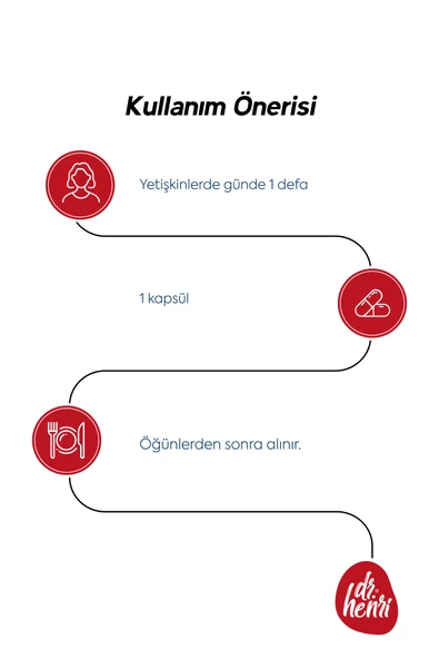 Ferrocel 90 Kapsül Demir, C Ve D3 Vitamini Içeren Takviye Edici Gıda 600mg - 3