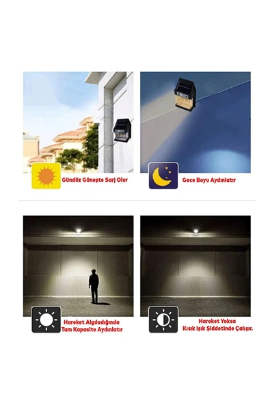 Voxify 5w Hareket Sensörlü Güneş Enerji Şarjlı Dış Mekan Led Aplik Aydınlatma Duvar Balkon Veranda Lambası - 2