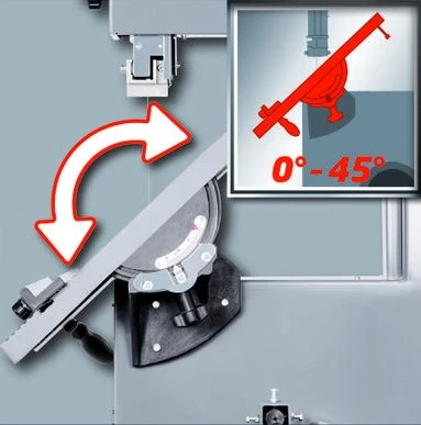 Einhell TC-SB 305 U Şerit Testere 4308055 - 4