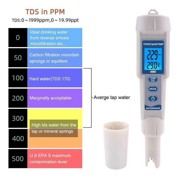 PH-3508 4'ü 1 arada PH Metre TDS EC ve Sıcaklık Ölçer - 5