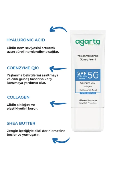 Yaşlanma Karşıtı Collagen Destekli Spf+50 Yüz Güneş Kremi 50 Ml - 2