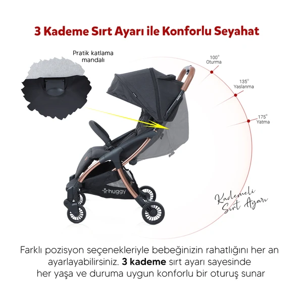 Huggy Easy Go Kabin Boy Otomatik Katlanır Bebek Arabası - 3