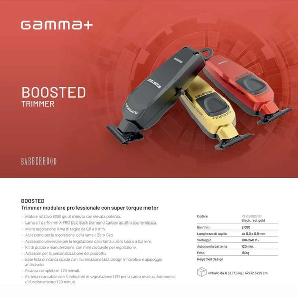 Gamma Piu Boosted Trimmer - 7