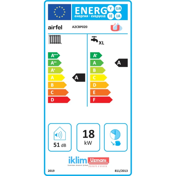 AİRFELL MAESTRO OPTİMUM 20/24 KW YOĞ.KOMBİ - Resim 7