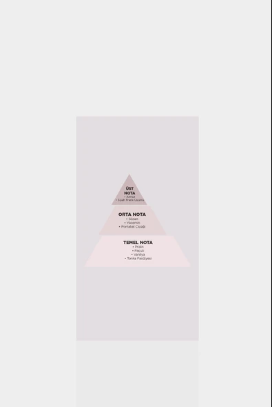 Lufian 121036001 Annabel Kadın Parfüm - Resim 9