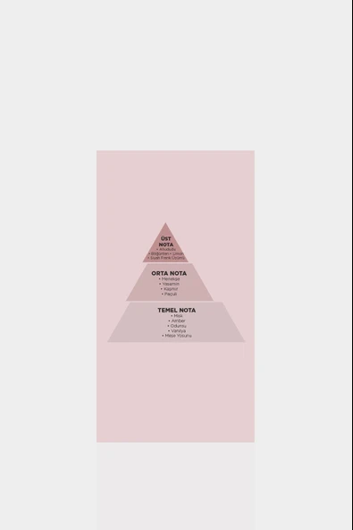 Lufian 121036001 Annabel Kadın Parfüm - Resim 6