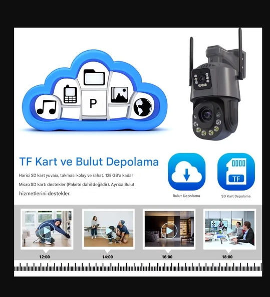 36x Optik Zoomlu Hareket Sensörlü Su Geçirmez Ev, Ofis, Fabrika Dükan Bahçe Güvenlik Kamerası - 3