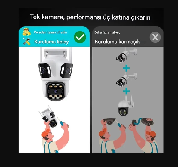 8K 16MP 8X Zoom Dış Mekan Kablosuz 360 IP Kamera PTZ 3 Kameralı Dört Lensli Wi-Fi Kamera CMR60