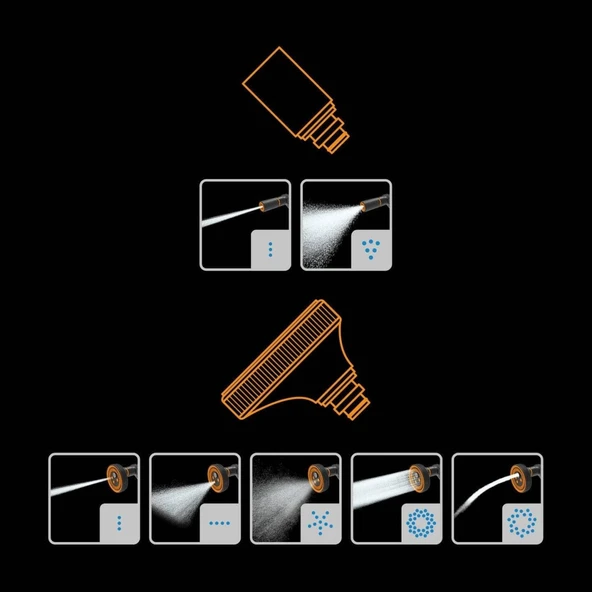 Fiskars 1065494 Ayarlanabilir Sulama Tabancası + Çok İşlevli Nozul - Resim 2