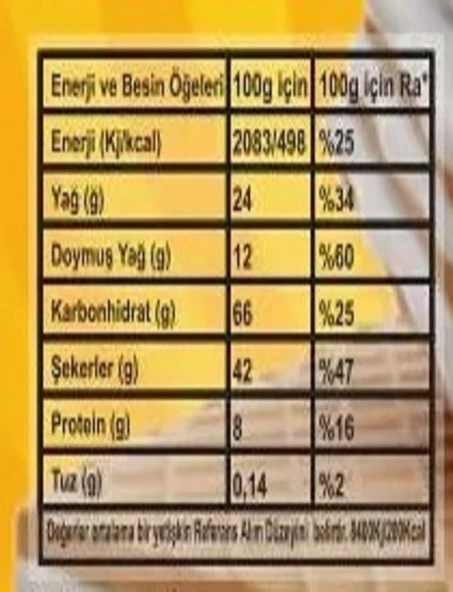 MERİÇ GOFRET (El Yapımı Doğal-Glikoz ve Fruktoz içermez) 200GR - 2