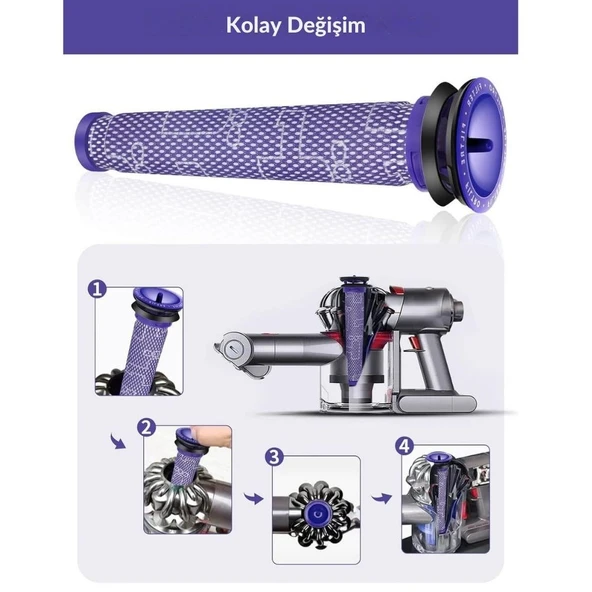 DYSON V6, V7, V8, DC58, DC59, DC6, DC74 ile Uyumlu Ön Filtre 2'li - 3