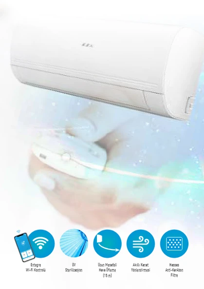 E.C.A. Spylos Pro ESA1512A100 A++ 12000 BTU Inverter Duvar Tipi Klima - 3