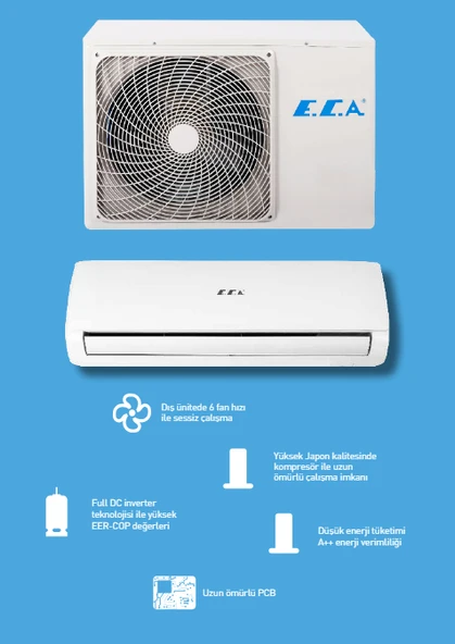 E.C.A. Spylos Pro ESA1512A100 A++ 12000 BTU Inverter Duvar Tipi Klima - 2