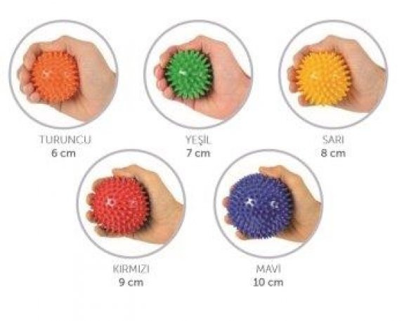 MSD EL EGZERSİZ YUMUŞAK MASAJ VE DUYU TOPU 5 Lİ SET - 3