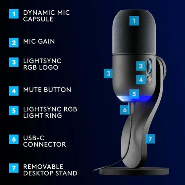 Logitech G Yeti GX Dinamik RGB Oyun Mikrofonu - 6