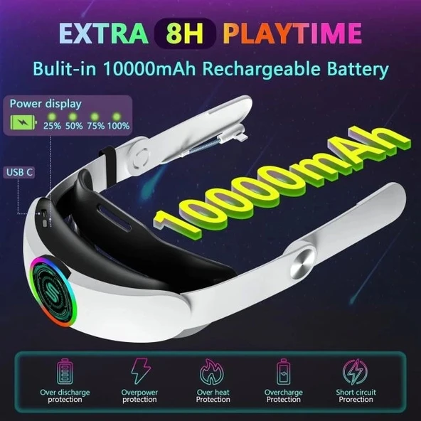 Oculus Quest 2 için 10000mAh Pilli Kafa Bandı - 2