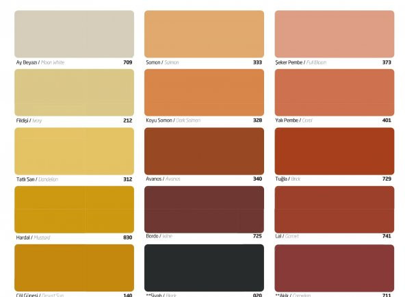 SUPROLL EXTERIOR-SG GRENLİ DIŞ CEPHE BOYASI - 5