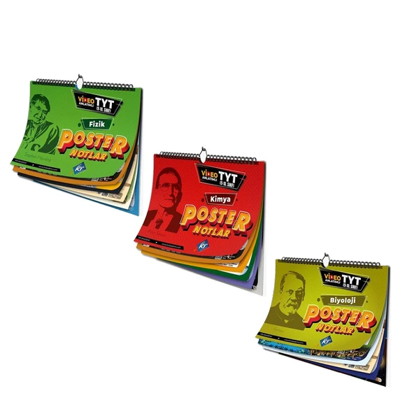 KR Akademi TYT Poster Seti Fizik Kimya Biyoloji 3 Kitap