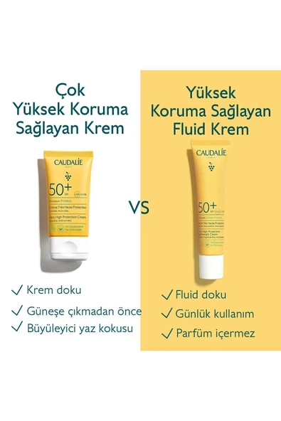 Caudalie Vinosun Ocean Protect Fluide UVA/UVB SPF50+ 40 ml - Resim 4