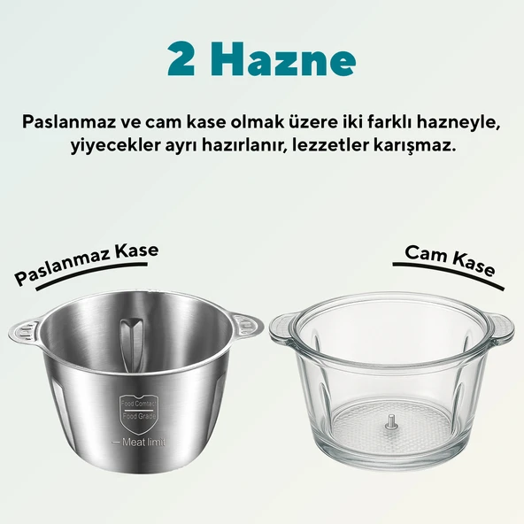 Kumtel 2in1 Çok Amaçlı Cam Ve Çelik Hazneli Doğrayıcı HCH-21 - Resim 3