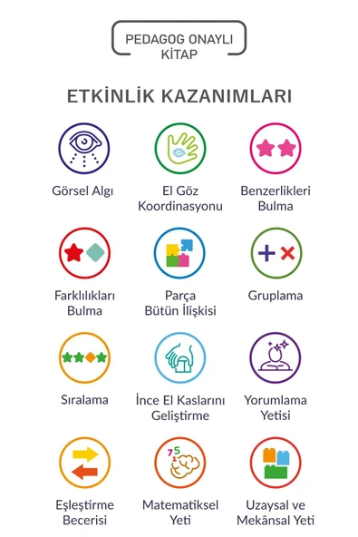 5+ Yaş "Kodlama Oyunları - Analitik Düşünme" Okul Öncesi Eğlenceli Çocuk Etkinlik Kitabı - 2
