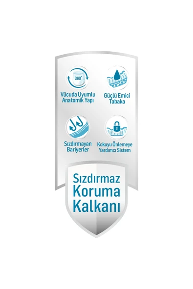 ÖNLEM Emici Külot Hasta Bezi Medium Orta (30 ADET) - 2