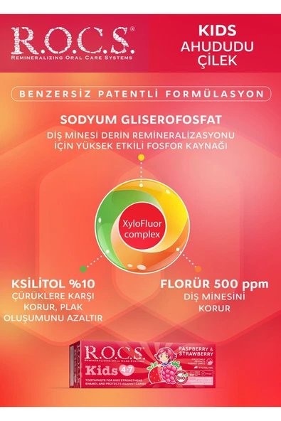 R.O.C.S. Rocs Kids Yaz Esintisi Ahududu& Çilek Diş Macunu 45g 4-7 Yaş 4607034470517 - 2
