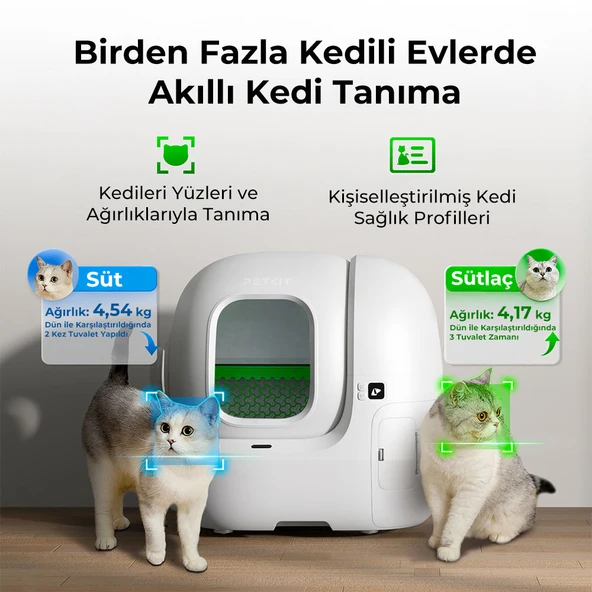 Petkit Purobot Max Pro Akıllı Kedi Tuvaleti (Resmi Distribütör Garantili) - 4