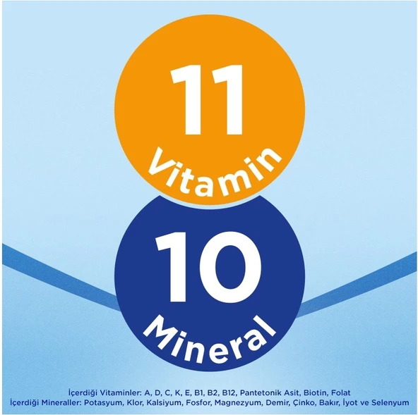 Nutrıcıa Aptamil Pronutra 800GR Devam Sütü No:2 (6-12 Ay) - 6