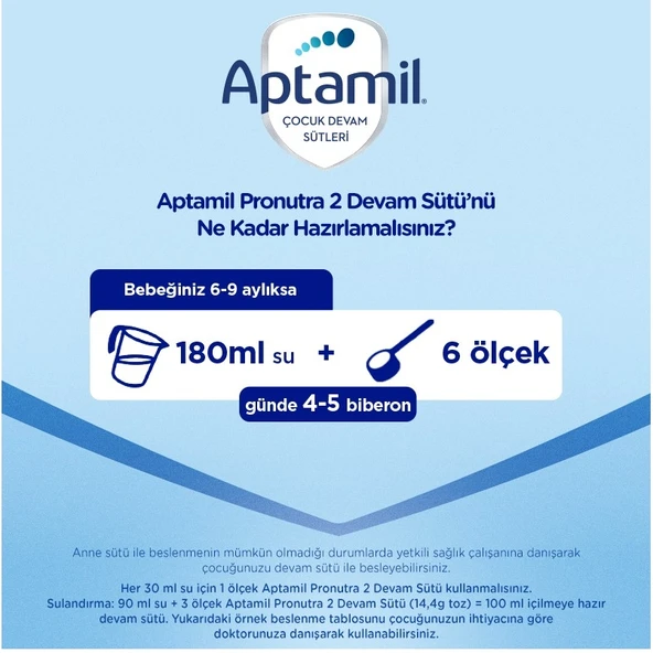 Nutrıcıa Aptamil Pronutra 800GR Devam Sütü No:2 (6-12 Ay) - 3