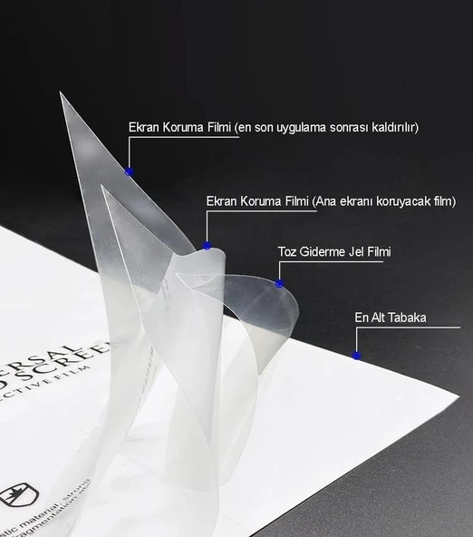 Xiaomi POCO X3 NFC NANO Ekran Koruyucu Esnek ULTRA İnce - SANDEX - EPU HD - 3