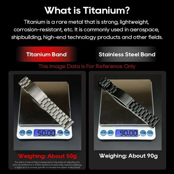 Huawei Watch GT 5 Pro 46mm Kordon Baklalı Metal Kordon Titanyum Saate Orjinal 1e-1 Uyum+Kısıltma Apratı - Resim 9