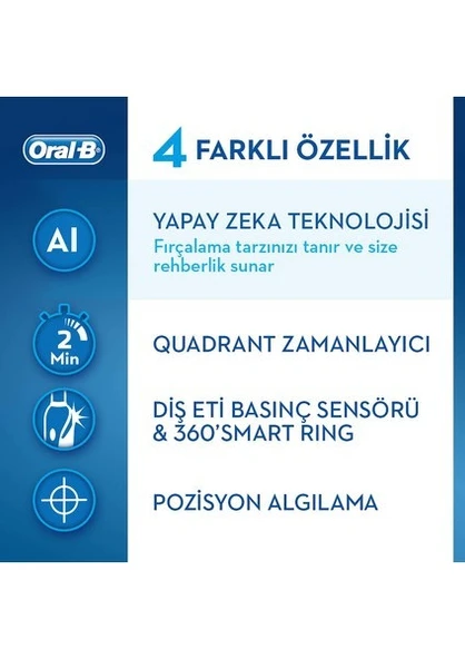 Oral-B Genius X AI Art of Brushing Rosegold Şarjlı Diş Fırçası - 3