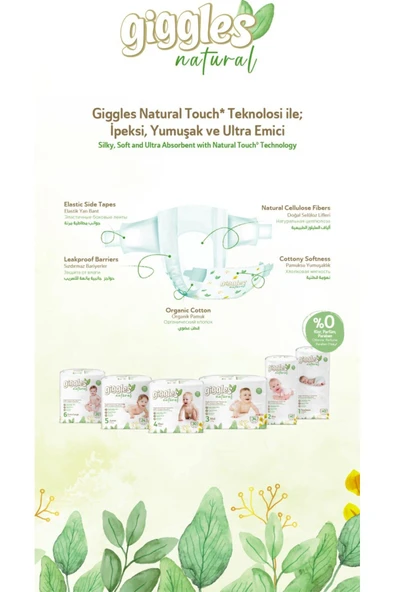 GİGGLES Natural 2 Numara Mini 1 Paket 40 Adet - 3