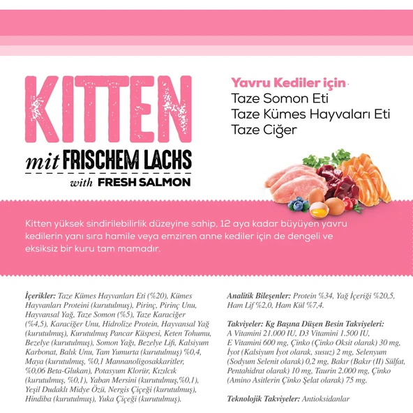 Kitten Tavuklu Yavru Kedi Maması 2 kg - Resim 2