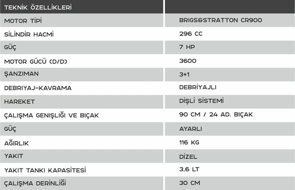 Flash 300 ÇApa Makinası Dizel + Romörk + 2 Adet Tekerlek + Arık Açma - Resim 2