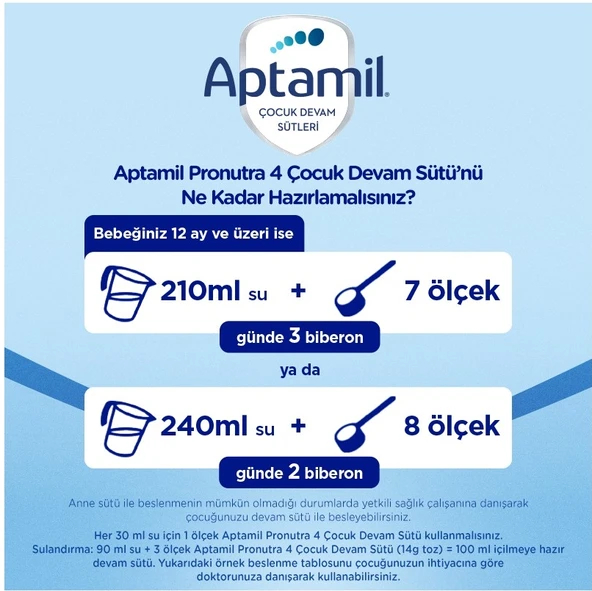 Nutrıcıa Aptamil Pronutra 800GR Devam Sütü No:4 (1-2 Yaş) (4 Lü Set) - 4