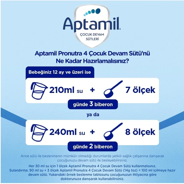 Nutrıcıa Aptamil Pronutra 1200GR Devam Sütü No:4 (1-2 Yaş) (5 Li Set) - 4