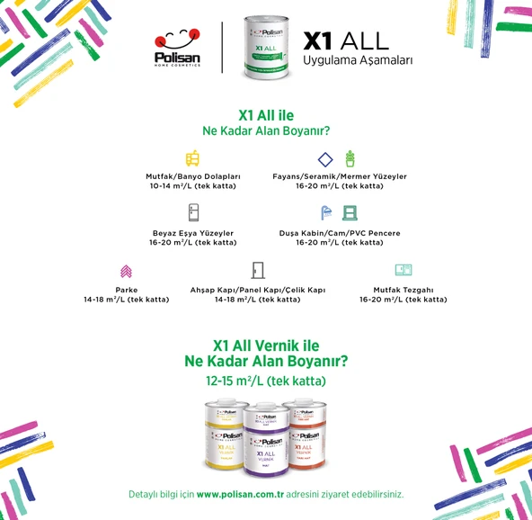 POLİSAN X1 ALL Dönüşüm Boyası 0,75 Lt Asil Yeşim / 4525 - 2
