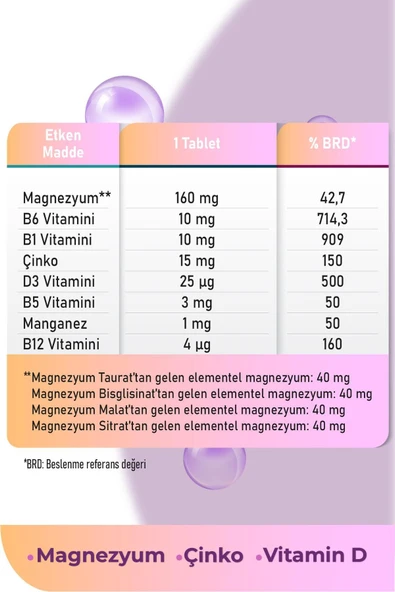 Argivit Magnizinmore Magnezyum, Çinko Ve Vitamin D - 60 Tablet - 2