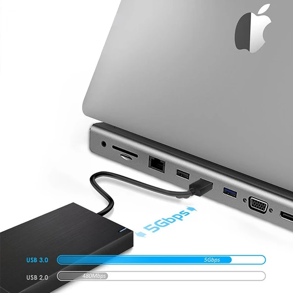 BX12HB 11’i 1 Arada Type-C Çok Portlu Laptop ve Tablet Standı 3.5mm Mic+Gigabit Ethernet+Micro SD/SD+USB 3.0+USB 2.0+VGA+HDMI (UHD 30 Hz/4K)+Type-C (PD) - 4