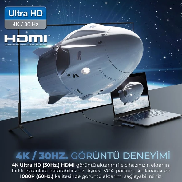 BX12HB 11’i 1 Arada Type-C Çok Portlu Laptop ve Tablet Standı 3.5mm Mic+Gigabit Ethernet+Micro SD/SD+USB 3.0+USB 2.0+VGA+HDMI (UHD 30 Hz/4K)+Type-C (PD) - 8