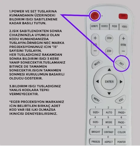 Universal Projeksiyon Kumandası, RM-P1562 - 1